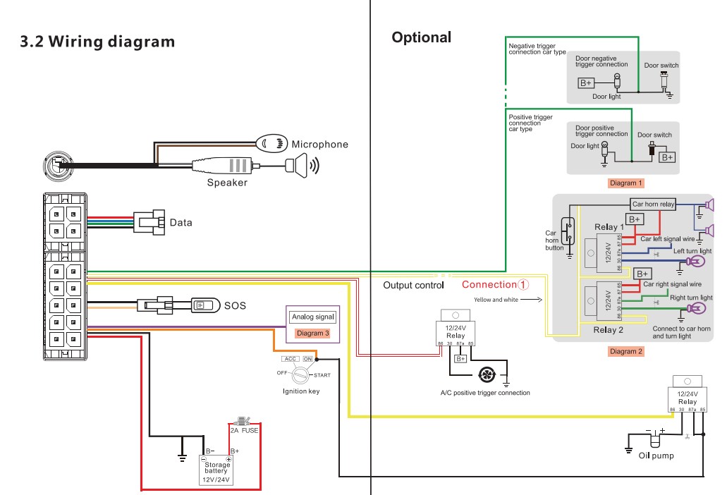 Hero Tracker Wiring